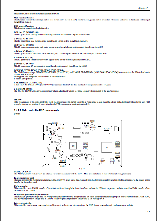 Canon iPF650 iPF655 Service Manual-4